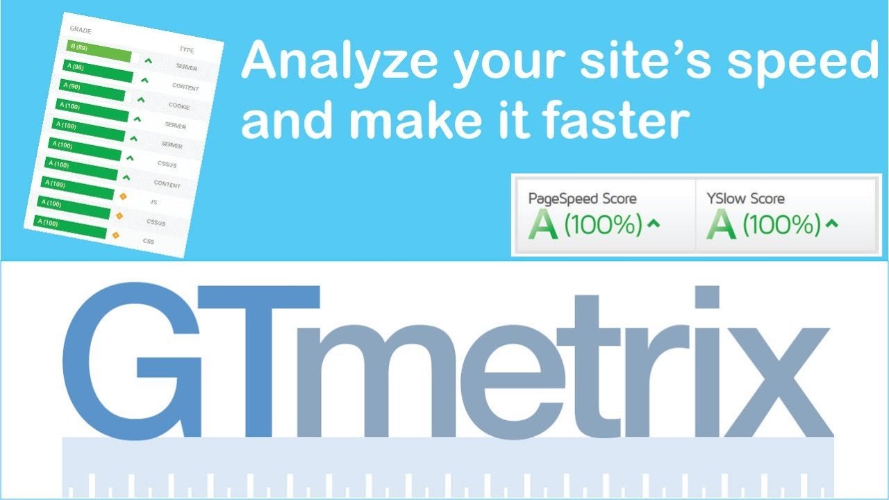 site hızı ölçme gtmetrix